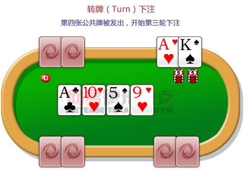 则-网易德州扑克开元棋牌app规(图1) 则-网易德州扑克开元棋牌app规(图1)