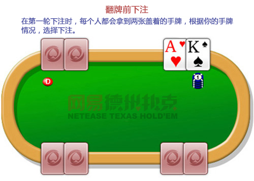 则-网易德州扑克开元棋牌app规(图4) 则-网易德州扑克开元棋牌app规(图4)